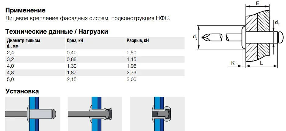 Заклепка Bralo вытяжная алюминий/нерж.сталь стандартный бортик, 4х10x8 мм.