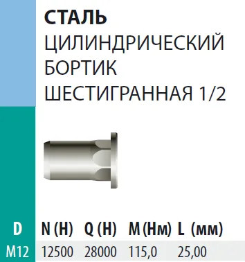 Заклепка Bralo сталь резьбовая цилиндрический бортик шестигранная ?