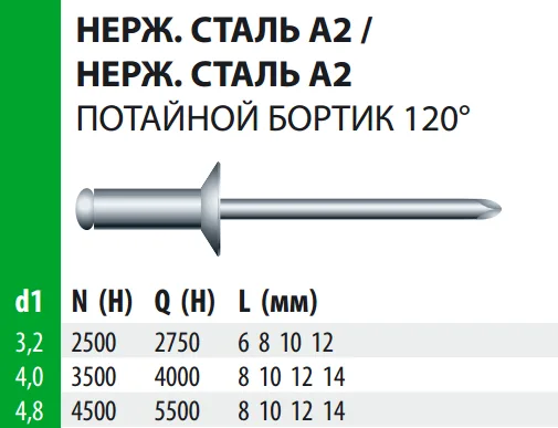 Заклепка Bralo вытяжная нержавеющая сталь потайной бортик А2, 4х10x7.5 мм.