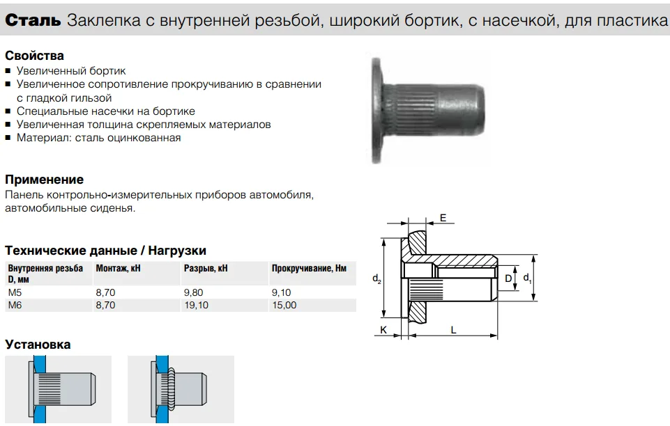 Заклепка Bralo стальная резьбовая широкий бортик с насечкой для пластика G371706009Т